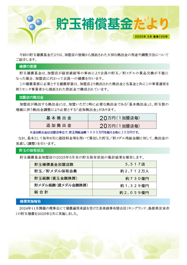 基金だより